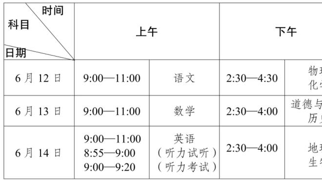 未来三年破荒？姆巴佩今天25岁＆金球奖为0，同期梅西3座金球＆C罗1座